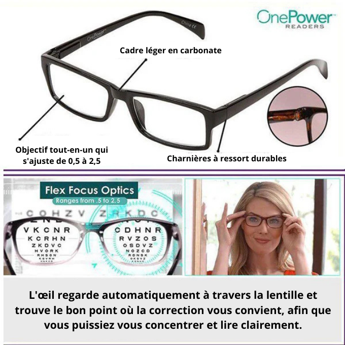 ONE POWER™ Lunettes de correction de la vue