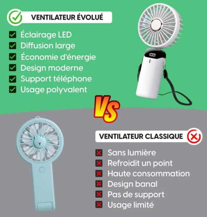 Mini Ventilateur LED Portable – Fraîcheur Pliable