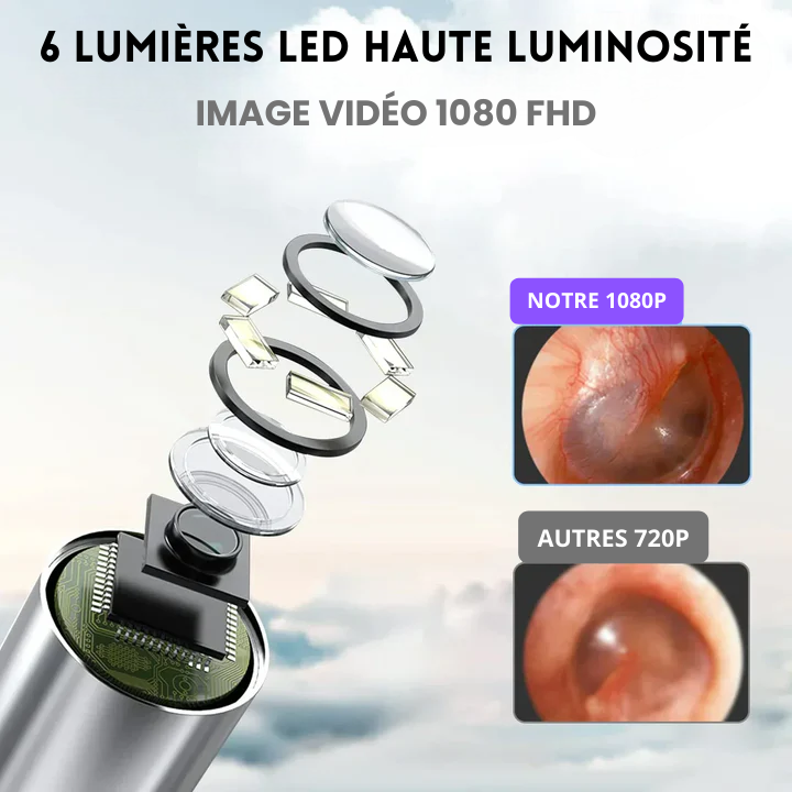 Nettoyant auriculaire intelligent Londena Care™